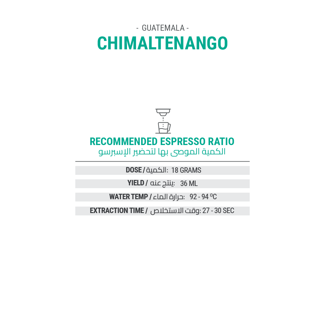 Chimaltenango - Guatemala